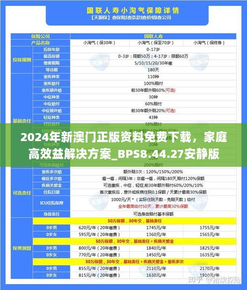 2024年新澳门正版资料免费下载，家庭高效益解决方案_BPS8.44.27安静版