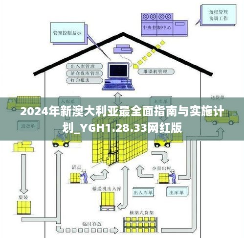 2024年新澳大利亚最全面指南与实施计划_YGH1.28.33网红版