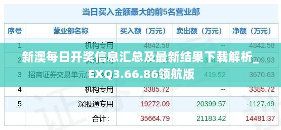 新澳每日开奖信息汇总及最新结果下载解析_EXQ3.66.86领航版