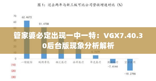 管家婆必定出现一中一特：VGX7.40.30后台版现象分析解析