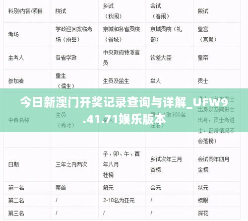 今日新澳门开奖记录查询与详解_UFW9.41.71娱乐版本