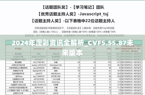 2024年澳彩资讯全解析_CVF5.55.87未来版本