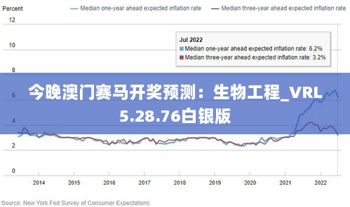 今晚澳门赛马开奖预测：生物工程_VRL5.28.76白银版