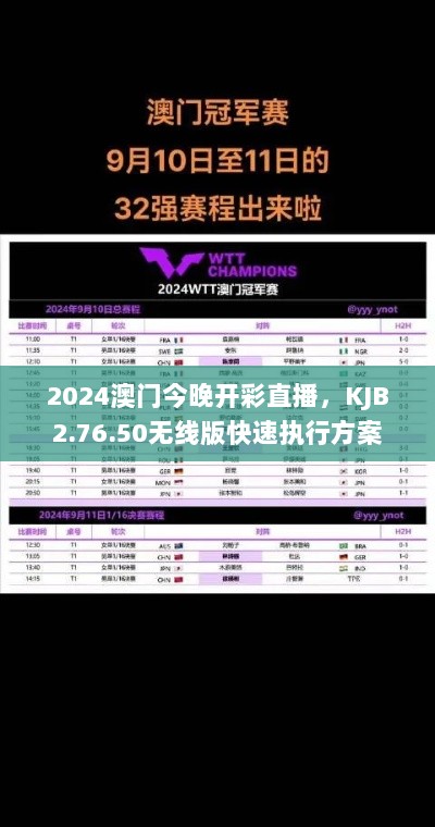 2024澳门今晚开彩直播，KJB2.76.50无线版快速执行方案