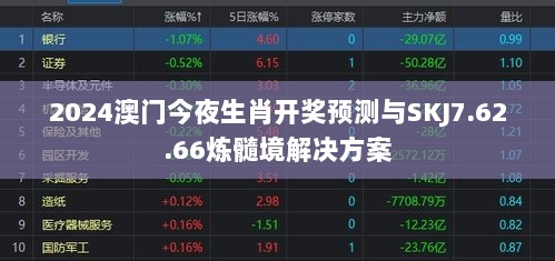 2024澳门今夜生肖开奖预测与SKJ7.62.66炼髓境解决方案