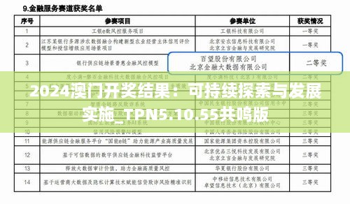 2024澳门开奖结果：可持续探索与发展实施_TPN5.10.55共鸣版