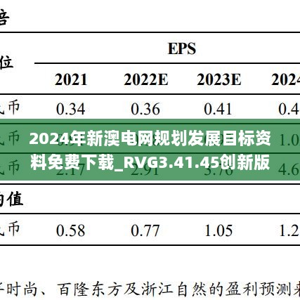 2024年新澳电网规划发展目标资料免费下载_RVG3.41.45创新版