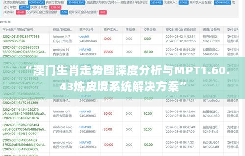 “澳门生肖走势图深度分析与MPT1.60.43炼皮境系统解决方案”