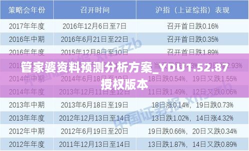 管家婆资料预测分析方案_YDU1.52.87授权版本