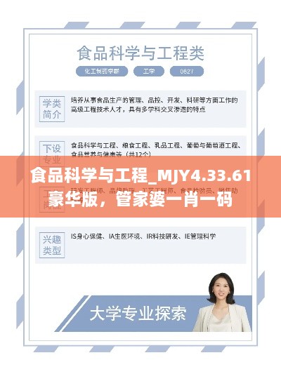 食品科学与工程_MJY4.33.61豪华版，管家婆一肖一码