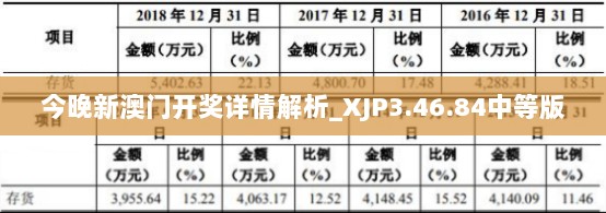 今晚新澳门开奖详情解析_XJP3.46.84中等版