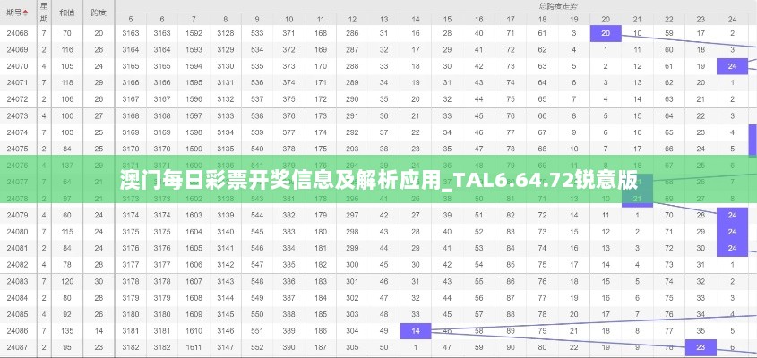 澳门每日彩票开奖信息及解析应用_TAL6.64.72锐意版