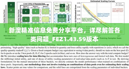 新澳精准信息免费分享平台，详尽解答各类问题_FEZ1.43.59版本