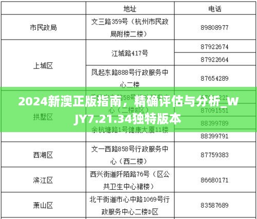 2024新澳正版指南，精确评估与分析_WJY7.21.34独特版本