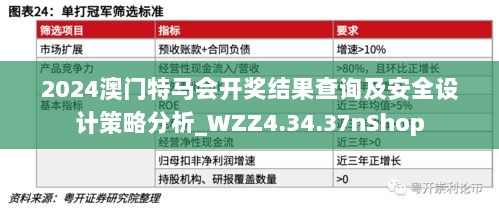 2024澳门特马会开奖结果查询及安全设计策略分析_WZZ4.34.37nShop