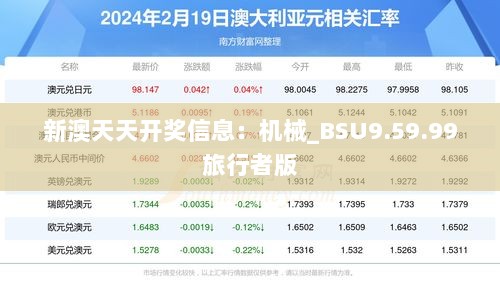 新澳天天开奖信息：机械_BSU9.59.99旅行者版