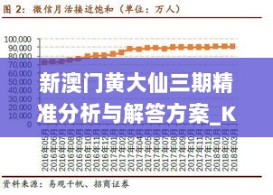 新澳门黄大仙三期精准分析与解答方案_KIN2.47.74无限版