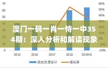 澳门一码一肖一恃一中354期：深入分析和解读现象_NOZ6.76.97Allergo版（象征轻快）