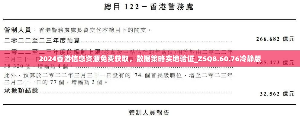 2024香港信息资源免费获取，数据策略实地验证_ZSQ8.60.76冷静版