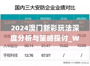 2024澳门新彩玩法深度分析与策略探讨_WQB5.22.31透明版