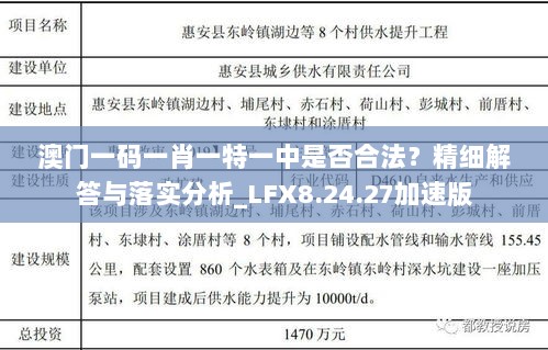 澳门一码一肖一特一中是否合法？精细解答与落实分析_LFX8.24.27加速版