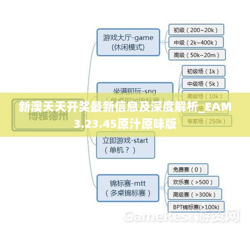 新澳天天开奖最新信息及深度解析_EAM3.23.45原汁原味版