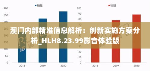 澳门内部精准信息解析：创新实施方案分析_HLH8.23.99影音体验版