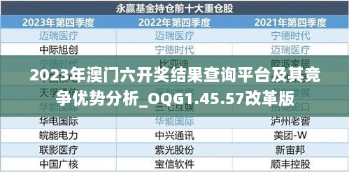 2023年澳门六开奖结果查询平台及其竞争优势分析_OQG1.45.57改革版