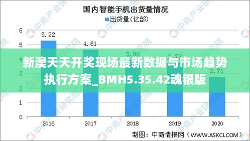 新澳天天开奖现场最新数据与市场趋势执行方案_BMH5.35.42魂银版