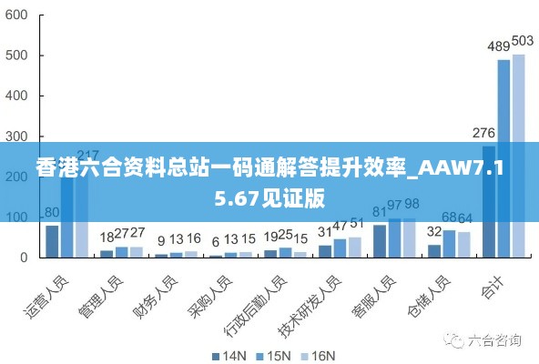 香港六合资料总站一码通解答提升效率_AAW7.15.67见证版