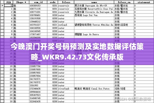 今晚澳门开奖号码预测及实地数据评估策略_WKR9.42.73文化传承版