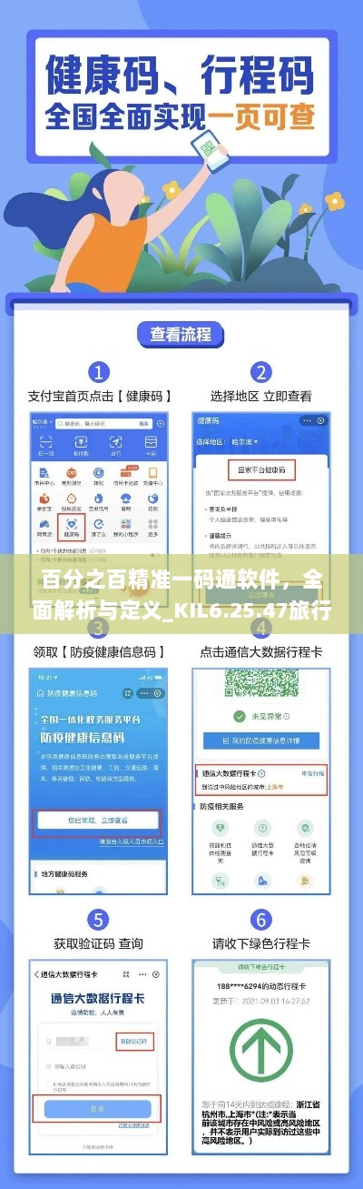 百分之百精准一码通软件，全面解析与定义_KIL6.25.47旅行版