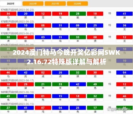 2024澳门特马今晚开奖亿彩网SWK2.16.72特殊版详解与解析