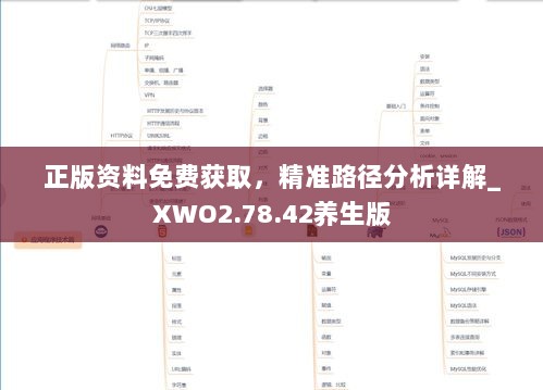 正版资料免费获取，精准路径分析详解_XWO2.78.42养生版