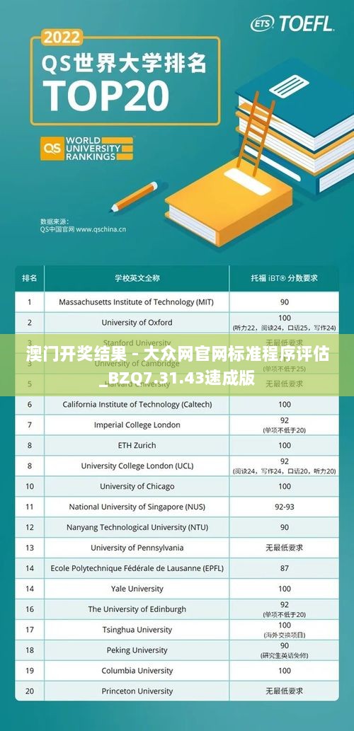 澳门开奖结果 - 大众网官网标准程序评估_BZQ7.31.43速成版