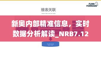 新奥内部精准信息，实时数据分析解读_NRB7.12.22星耀版