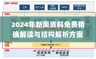 2024年新奥资料免费精确解读与结构解析方案_EOM1.55.62修订版