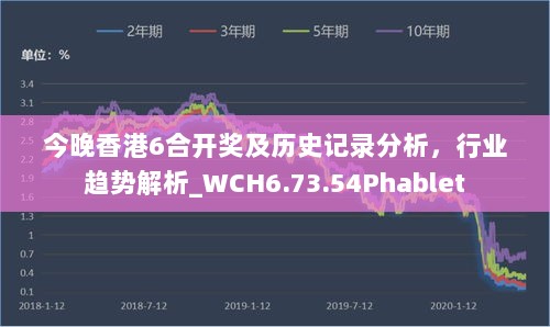 今晚香港6合开奖及历史记录分析，行业趋势解析_WCH6.73.54Phablet