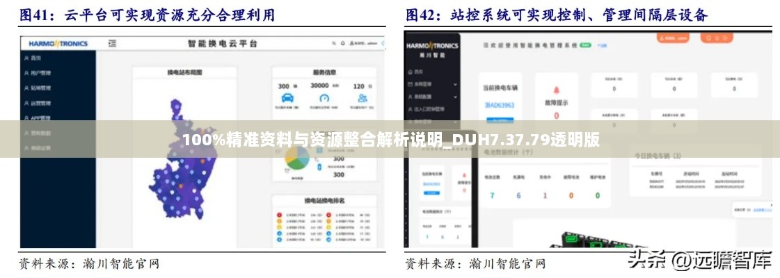 100%精准资料与资源整合解析说明_DUH7.37.79透明版