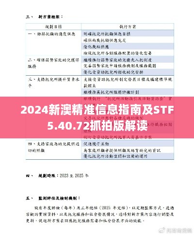 2024新澳精准信息指南及STF5.40.72抓拍版解读