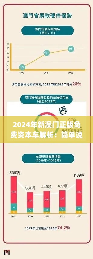 2024年新澳门正版免费资本车解析：简单说明现象_ETI9.13.68特别版