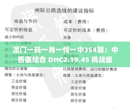 澳门一码一肖一恃一中354期：中西医结合 DHC2.19.45 挑战版