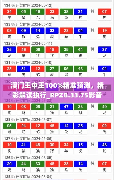 澳门王中王100%精准预测，精彩解读执行_RPZ8.33.75影音版