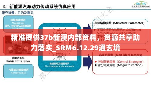 精准提供37b新澳内部资料，资源共享助力落实_SRM6.12.29通玄境