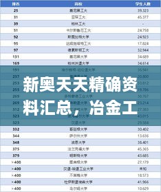 新奥天天精确资料汇总，冶金工程_ADE8.58.81原始版本