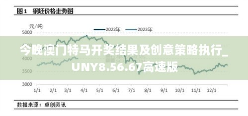 今晚澳门特马开奖结果及创意策略执行_UNY8.56.67高速版