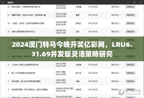 2024澳门特马今晚开奖亿彩网，LRU6.31.69并发版灵活策略研究