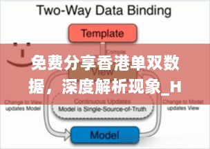 免费分享香港单双数据，深度解析现象_HTX3.78.39神器版