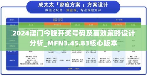 2024澳门今晚开奖号码及高效策略设计分析_MFN3.45.83核心版本