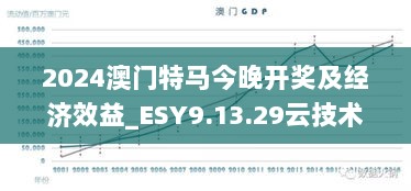 2024澳门特马今晚开奖及经济效益_ESY9.13.29云技术版本